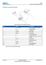 Preview for 136 page of Nokia RM-42 Service Manual