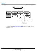 Preview for 276 page of Nokia RM-42 Service Manual