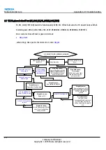 Preview for 286 page of Nokia RM-42 Service Manual