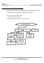 Preview for 288 page of Nokia RM-42 Service Manual