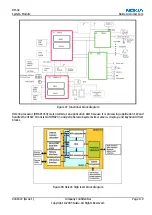 Preview for 427 page of Nokia RM-42 Service Manual