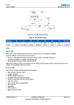 Preview for 443 page of Nokia RM-42 Service Manual