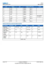 Preview for 456 page of Nokia RM-42 Service Manual