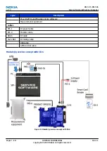 Preview for 46 page of Nokia RM-505 Service Manual