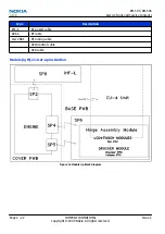 Предварительный просмотр 50 страницы Nokia RM-505 Service Manual