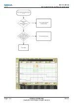 Preview for 70 page of Nokia RM-505 Service Manual