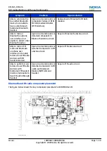 Preview for 113 page of Nokia RM-505 Service Manual