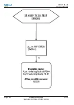 Preview for 146 page of Nokia RM-505 Service Manual