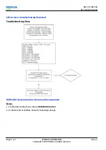 Предварительный просмотр 154 страницы Nokia RM-505 Service Manual