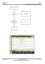 Preview for 76 page of Nokia RM-555 Service Manual