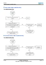 Preview for 189 page of Nokia RM-555 Service Manual