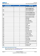 Предварительный просмотр 28 страницы Nokia RM-57 Service Manual