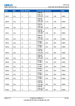 Предварительный просмотр 34 страницы Nokia RM-57 Service Manual