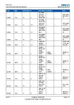 Предварительный просмотр 57 страницы Nokia RM-57 Service Manual