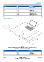 Предварительный просмотр 99 страницы Nokia RM-57 Service Manual