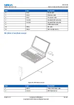 Предварительный просмотр 100 страницы Nokia RM-57 Service Manual