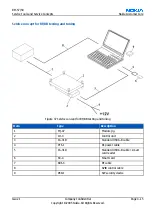 Предварительный просмотр 101 страницы Nokia RM-57 Service Manual