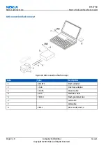 Предварительный просмотр 104 страницы Nokia RM-57 Service Manual