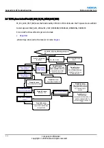 Предварительный просмотр 234 страницы Nokia RM-57 Service Manual