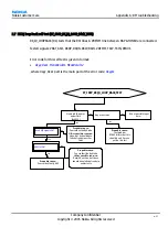 Предварительный просмотр 235 страницы Nokia RM-57 Service Manual