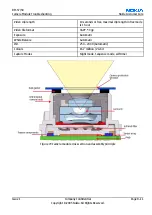 Предварительный просмотр 309 страницы Nokia RM-57 Service Manual