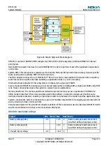 Preview for 335 page of Nokia RM-57 Service Manual