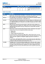 Preview for 336 page of Nokia RM-57 Service Manual