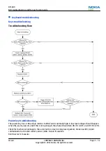 Preview for 79 page of Nokia RM-609 Service Manual