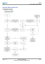 Preview for 170 page of Nokia RM-609 Service Manual