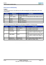 Preview for 171 page of Nokia RM-609 Service Manual