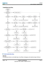 Preview for 174 page of Nokia RM-609 Service Manual