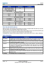 Preview for 188 page of Nokia RM-609 Service Manual