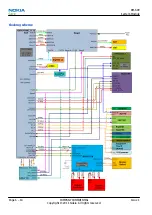 Preview for 190 page of Nokia RM-609 Service Manual