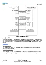 Preview for 200 page of Nokia RM-609 Service Manual