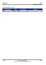 Preview for 2 page of Nokia RM-626 Service Manual