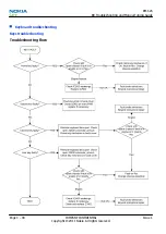 Preview for 82 page of Nokia RM-626 Service Manual