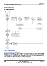 Preview for 115 page of Nokia RM-626 Service Manual