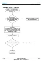 Preview for 138 page of Nokia RM-626 Service Manual