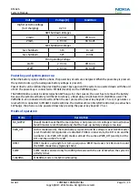 Preview for 201 page of Nokia RM-626 Service Manual