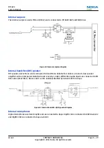 Preview for 217 page of Nokia RM-626 Service Manual