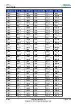 Preview for 233 page of Nokia RM-626 Service Manual