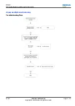 Preview for 71 page of Nokia RM-627 Service Manual