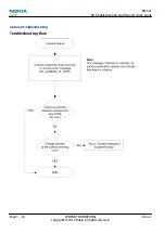 Preview for 76 page of Nokia RM-627 Service Manual