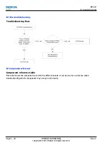 Preview for 136 page of Nokia RM-627 Service Manual