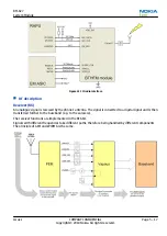 Preview for 157 page of Nokia RM-627 Service Manual