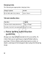 Preview for 68 page of Nokia RM-685 User Manual