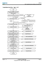 Preview for 56 page of Nokia RM-701 Service Manual