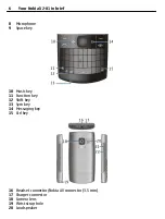 Preview for 6 page of Nokia RM-709 User Manual