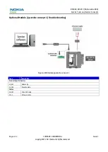 Preview for 34 page of Nokia RM-801 Service Manual