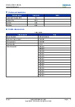 Preview for 21 page of Nokia RM-824 Service Manual